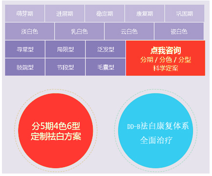 保定白癜風醫院一般怎么治療早期青少年白癜風