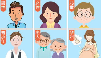 美國極速308nm準分子激光——治療白癜風的核心技術