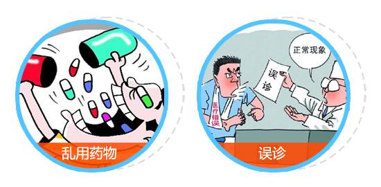 白癜風治療,90%的患者都步入了這些誤區!