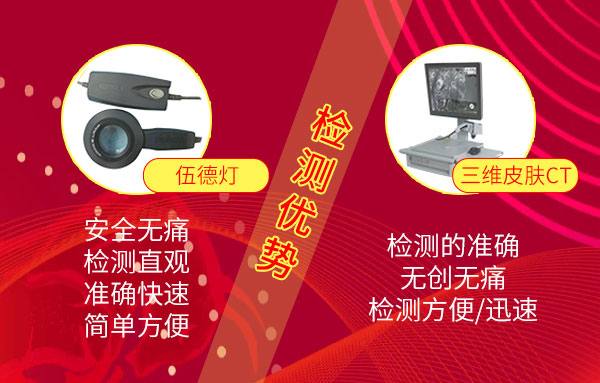 “新春祛白煥新顏”新春限定診療援助禮包開搶啦!