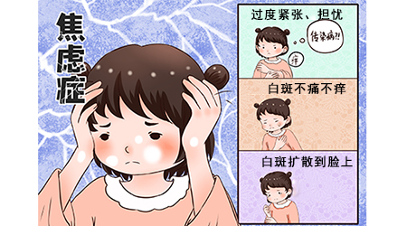 415全國白癜風防治日“遠大白斑診療援助活動開啟!”