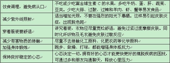 患者應(yīng)該如何預(yù)防疾病的復(fù)發(fā)
